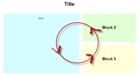 Скрипт-шаблон Ротатор html блоков